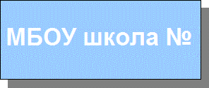 МБОУ школа №